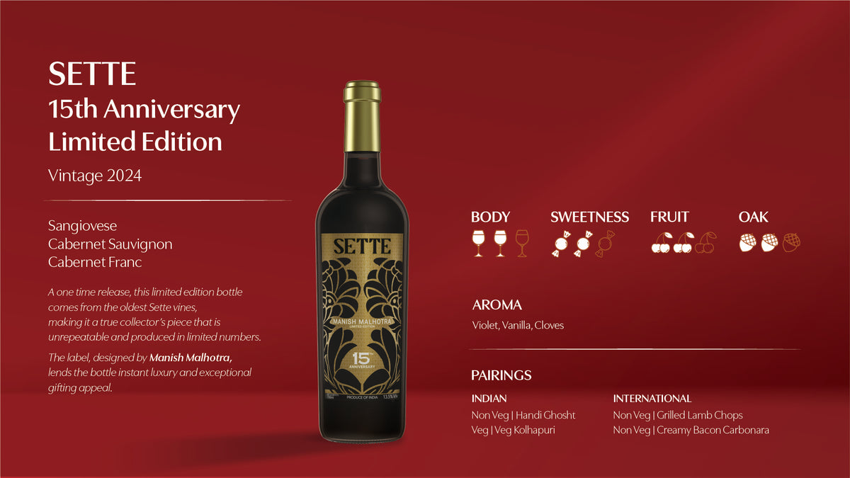 Fratelli SETTE 15th Anniversary Limited Edition Manish Malhotra Collection